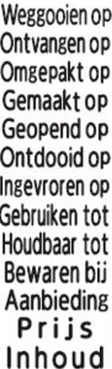 Belang van goede voedseletikettering